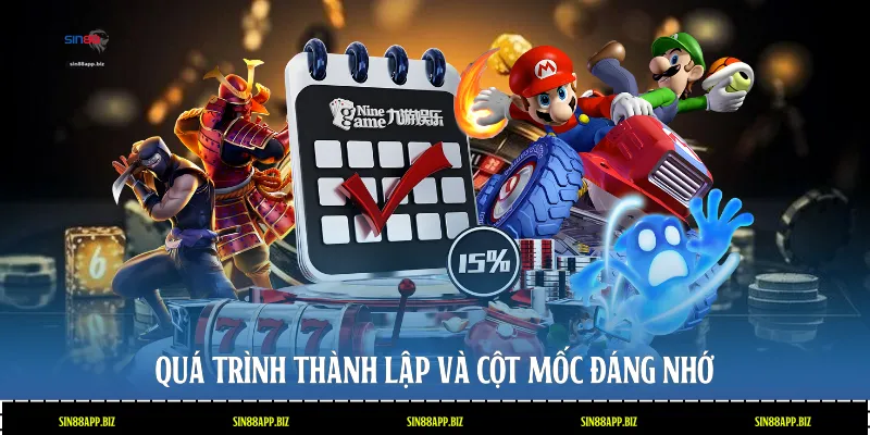 Quá trình thành lập và cột mốc đáng nhớ